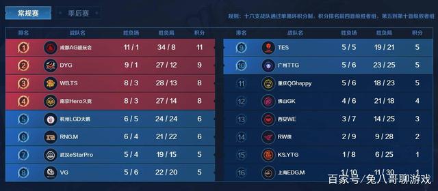 同时也为其 同时也为其